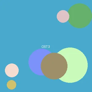 天空影院 - アイドル封面